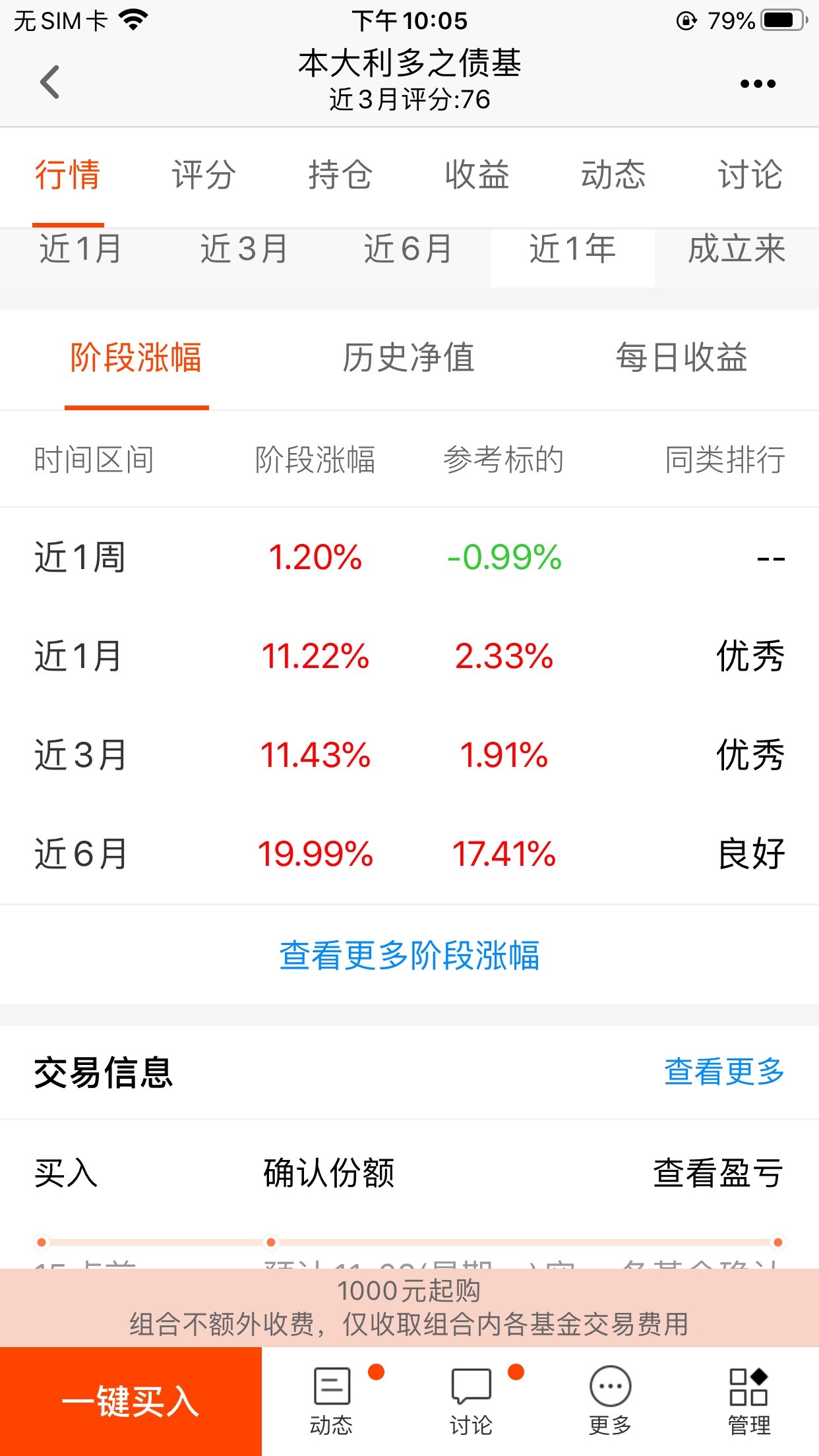 多只债基现大额赎回 机构提示市场波动风险