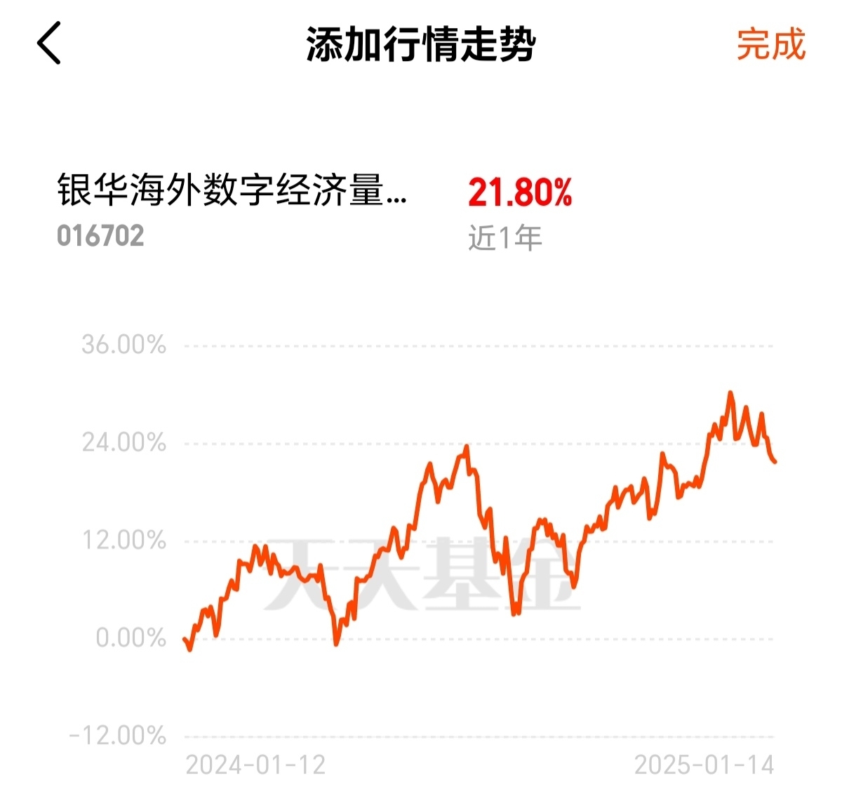 新年来27只债基发生大额赎回！中长期纯债指数五连降，债基还值得上车吗？