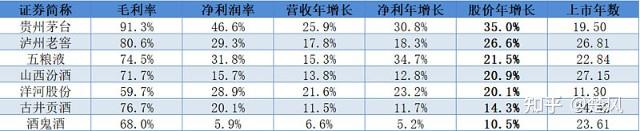 福莱特去年净利降64%：董事长薪酬133万涨8万 其女儿任总裁131万涨17万 董秘成媛薪酬35万
