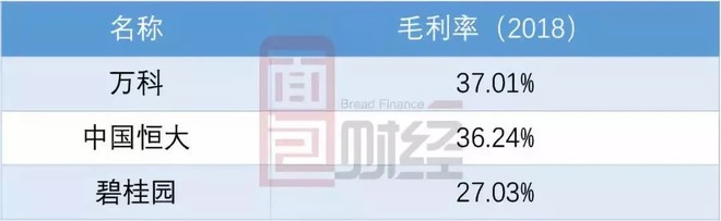 债市早参6月11日|年内土储专项债新发破千亿元；万科“回血”进行时，1.46亿元出售首批库存股