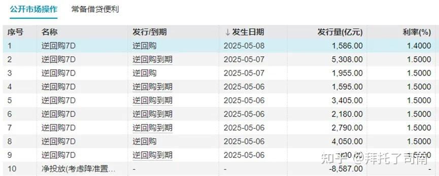 债强股弱格局延续 部分权益产品募集遇冷