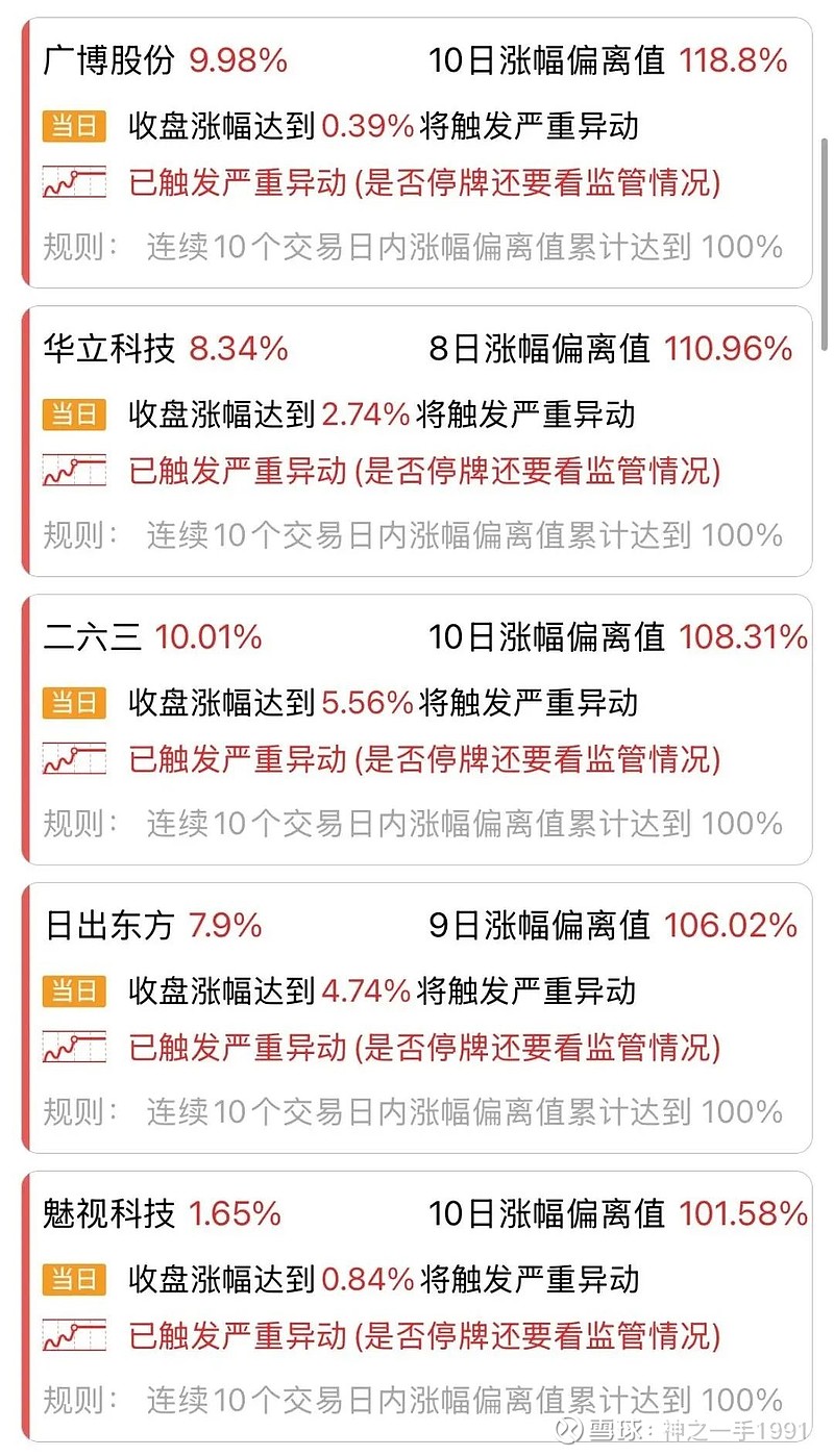 异动快报：宏和科技（603256）7月1日10点5分触及涨停板