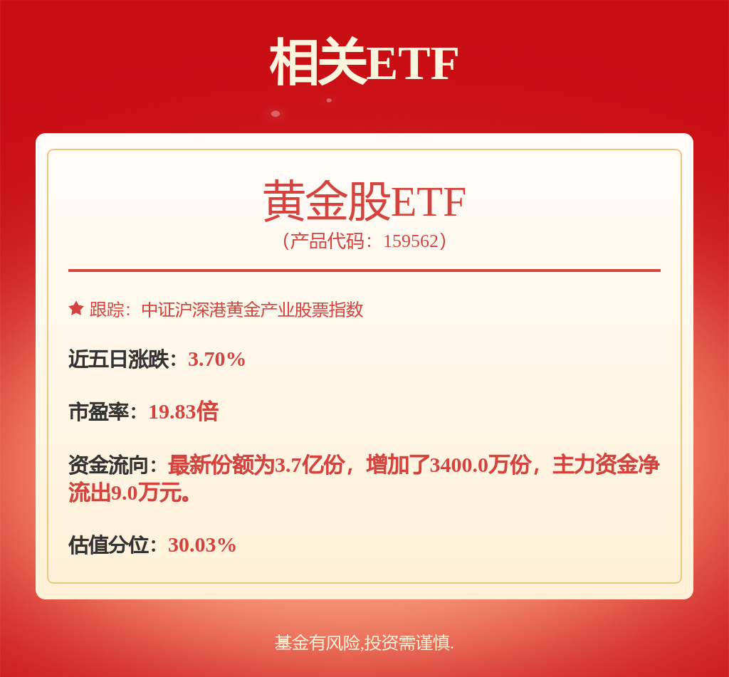 异动快报：宏和科技（603256）7月1日10点5分触及涨停板