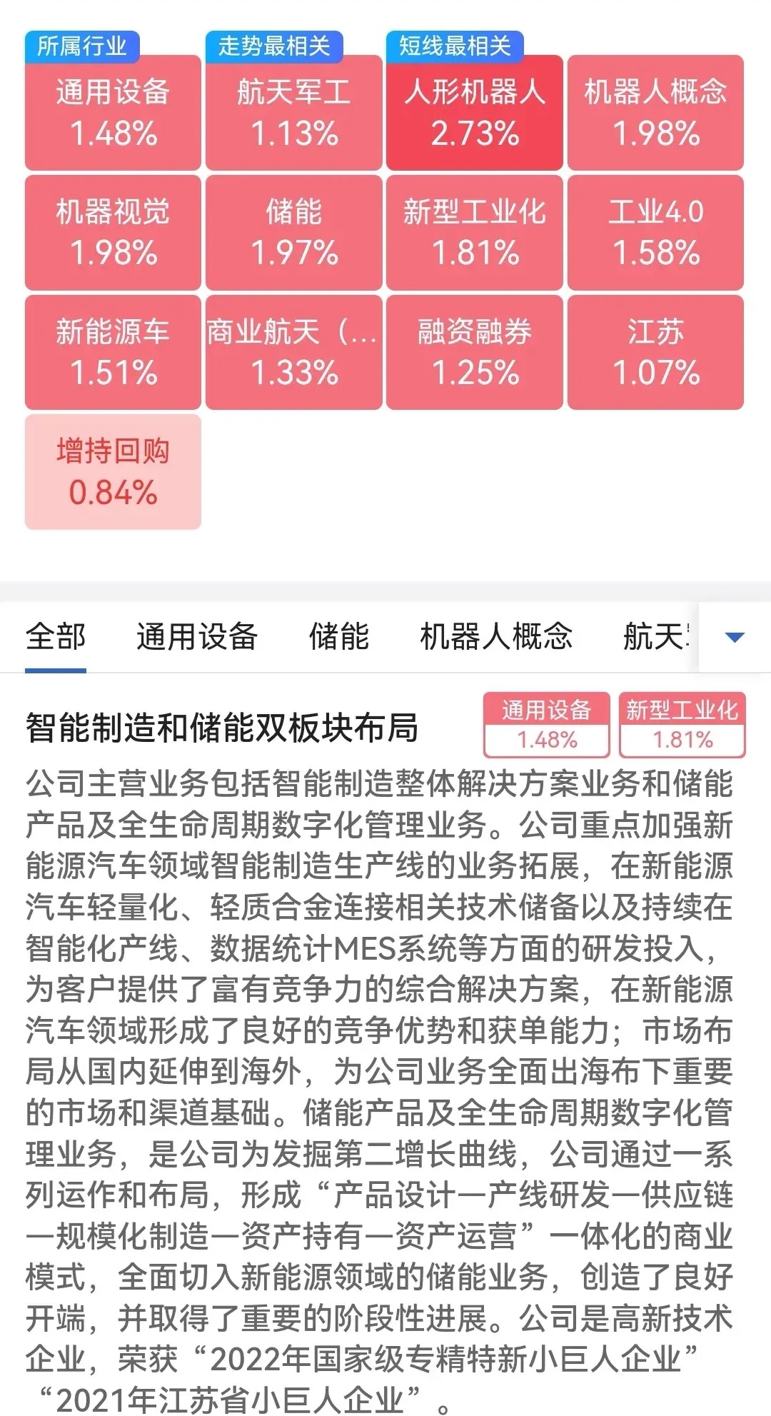 拉卡拉近期股价大涨 联想控股计划减持不超总股本3%股份