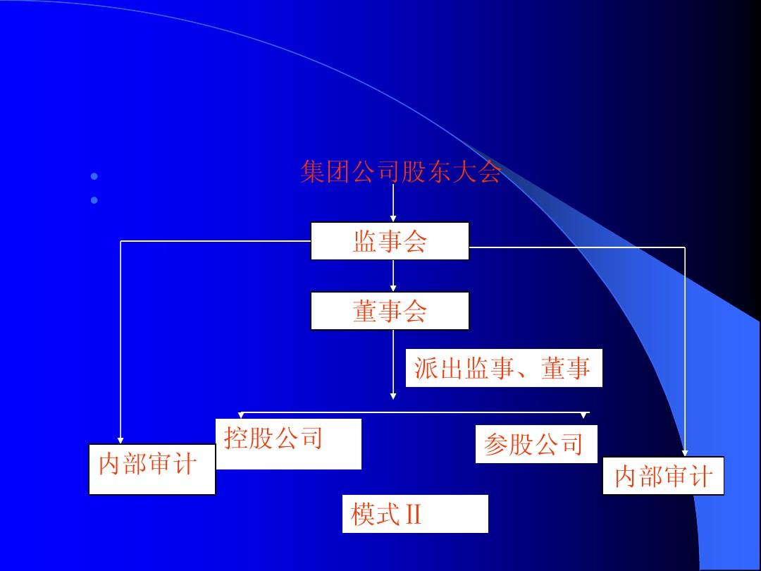 锦江在线：国际货代业务由本公司参股的锦海捷亚国际货运有限公司经营