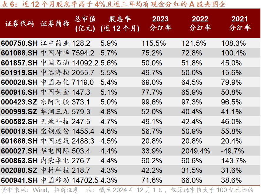 专项债投向扩围 助力稳增长与地方产业升级