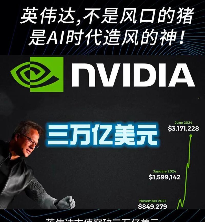 背靠英伟达核心供应商，605277，曝光最新技术！