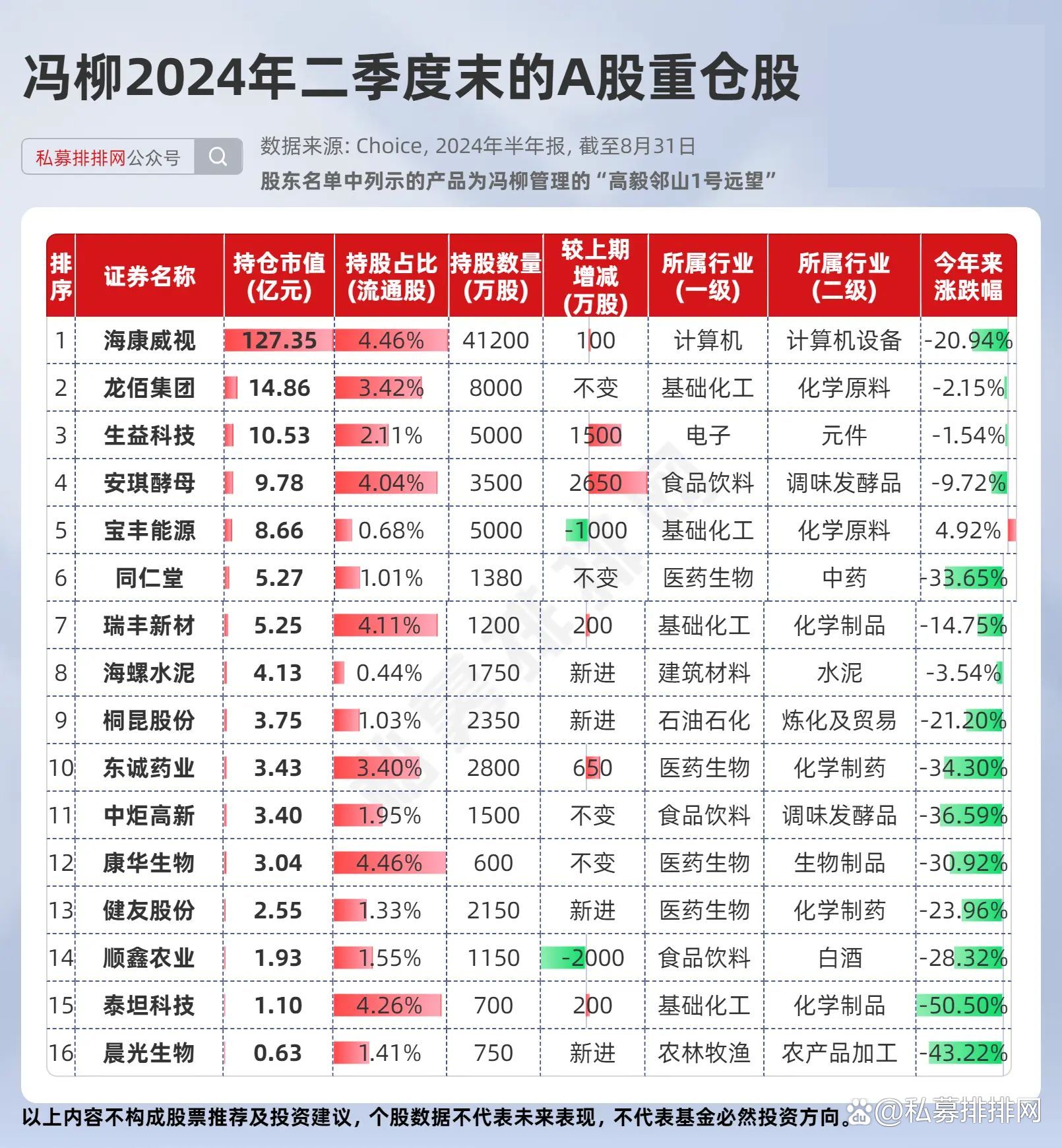 A股矿业龙头，业绩爆发！