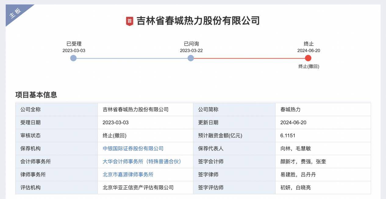 兆龙互连(300913.SZ)：申请向特定对象发行股票获深交所上市审核中心审核通过