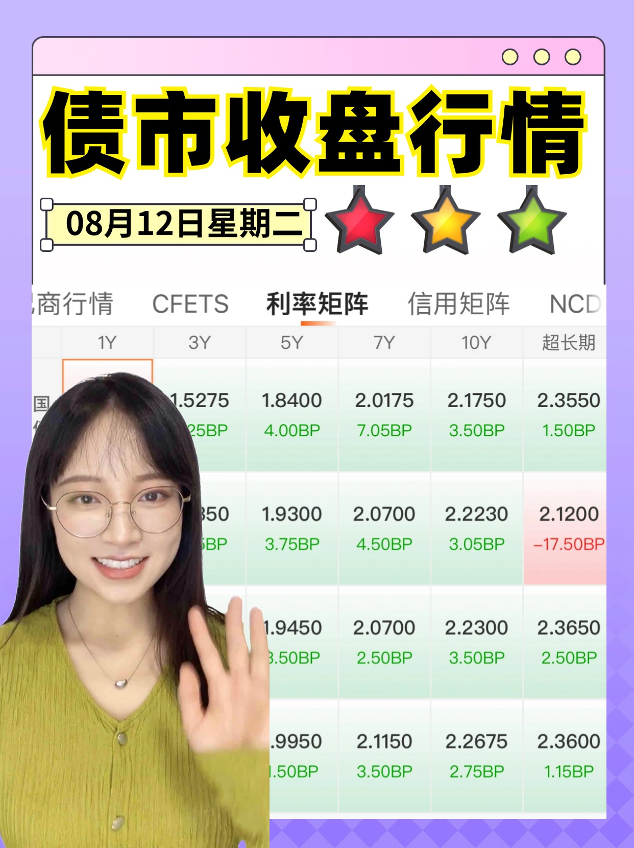 突发!债市,全线下跌