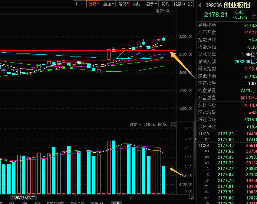 外资机构抢筹港股忙 青睐科技、新能源等优质资产