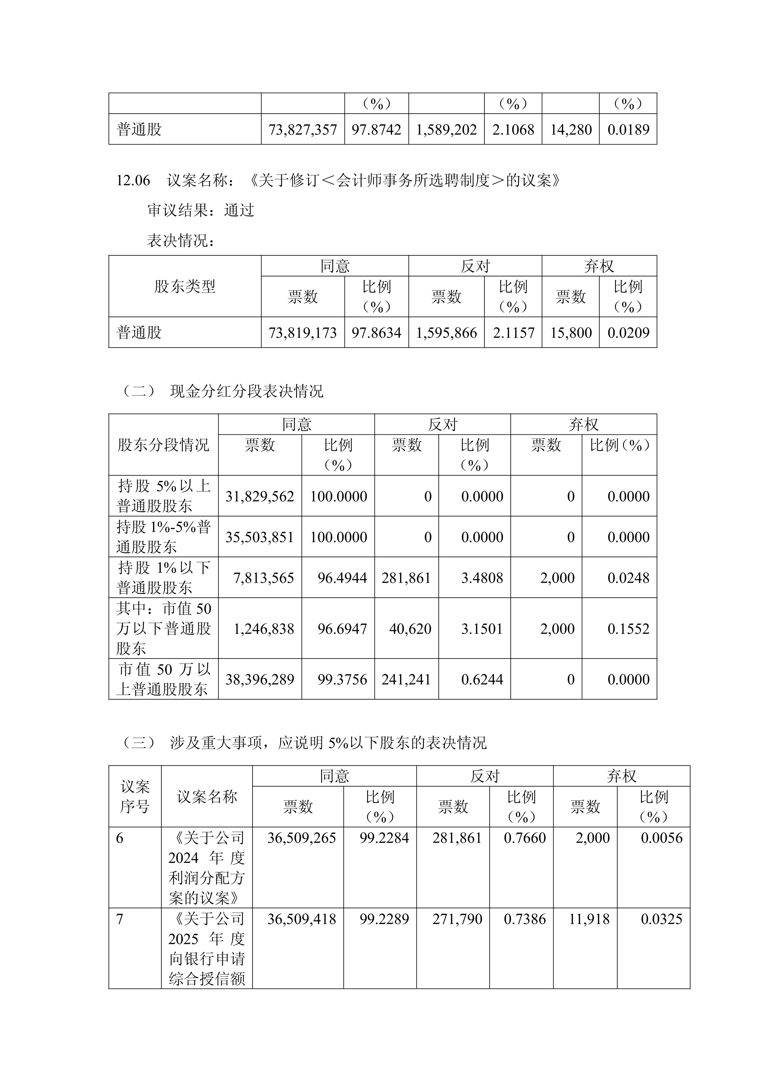 天际股份：截至2025年7月18日股东人数为68,324户
