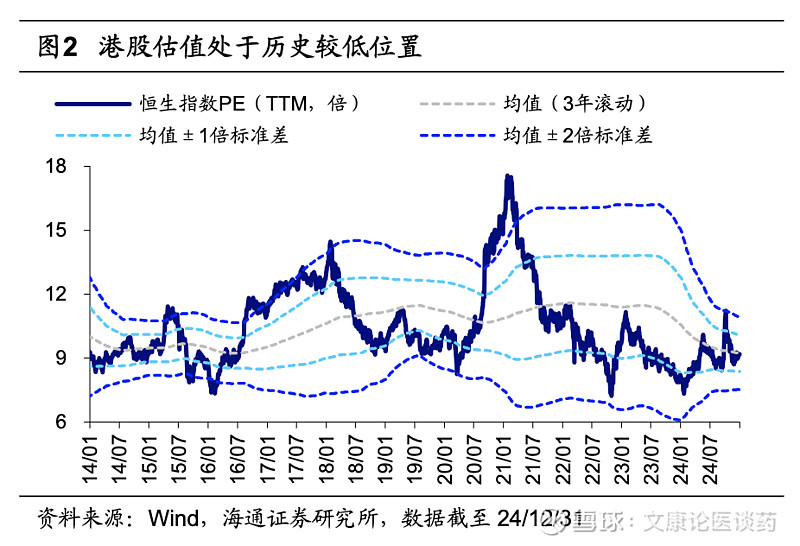 南向资金今年以来净流入金额创历史新高 港股上行趋势有望持续
