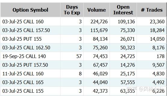海目星遭业绩股价“双杀”，支柱业务收入缩水，产能扩张恐埋隐患