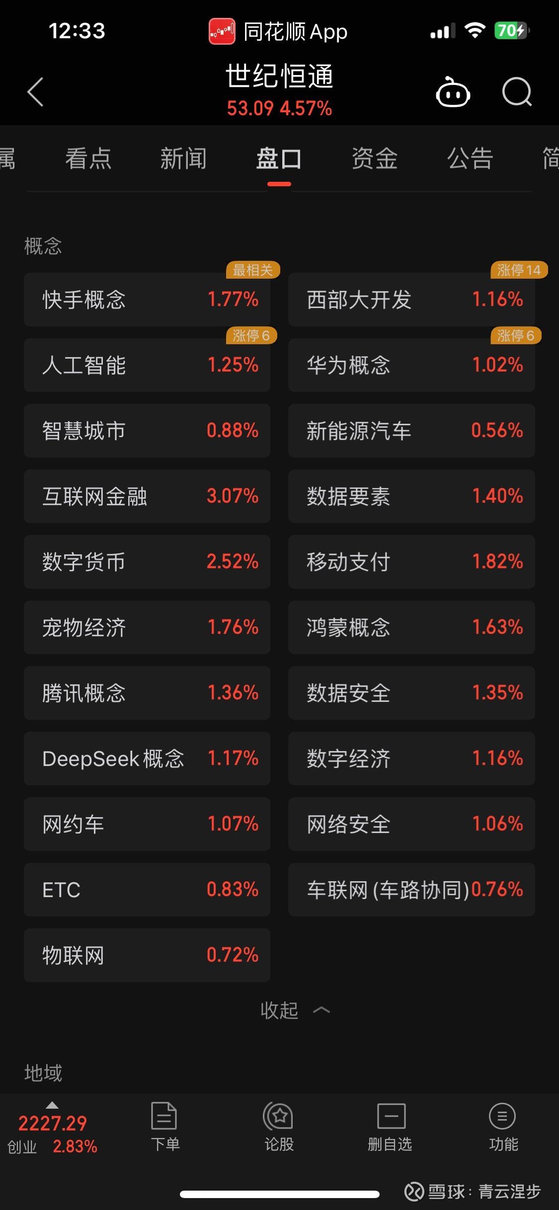 世纪恒通：7月29日高管陶正林、胡海荣减持股份合计1.6万股