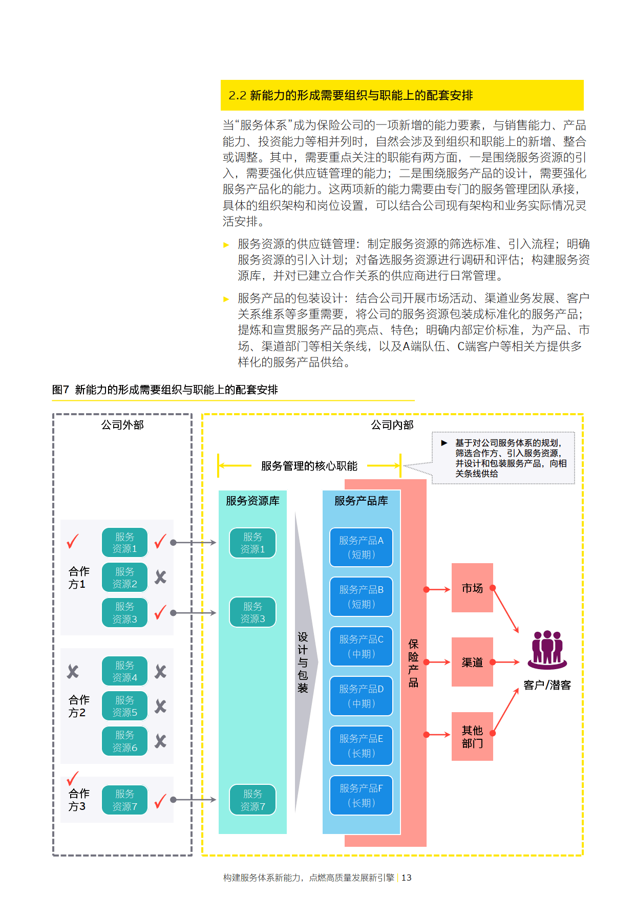 永信至诚：公司依托“数字风洞”产品体系已为多家银行及非银金融机构构建了全生命周期健康管理平台