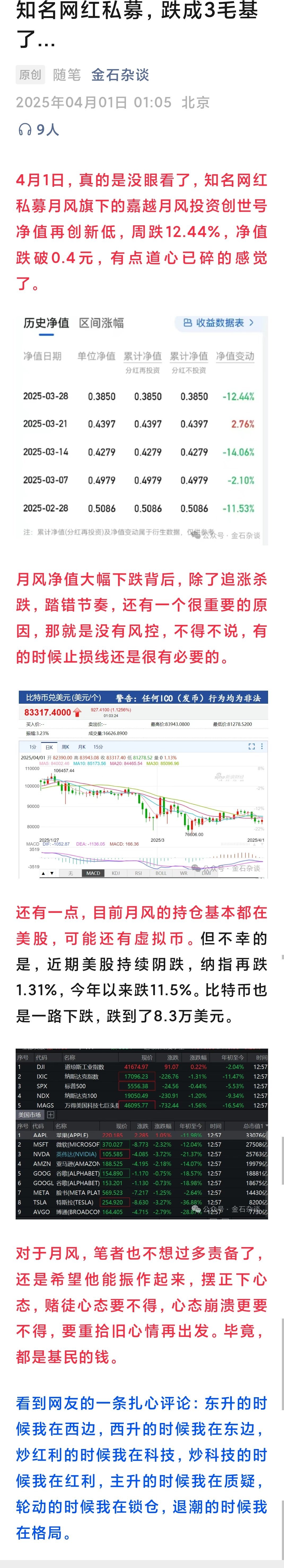 知名私募旗下产品被限制参与网下打新！什么情况？