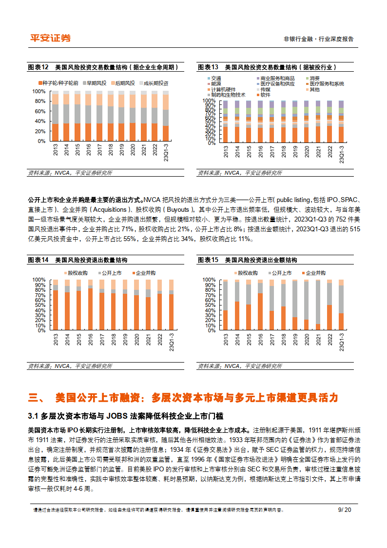 两融余额八连升 266股获融资净买入超亿元