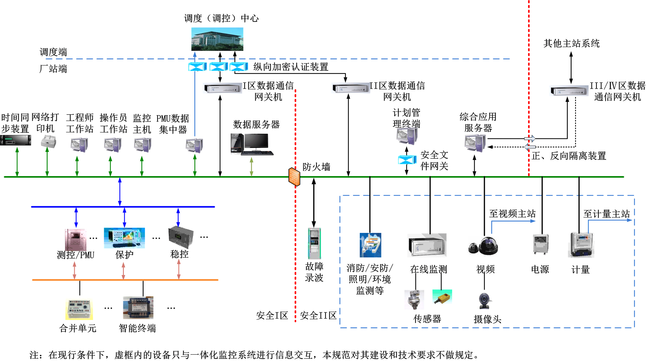 中电鑫龙：为阿里巴巴江苏总部项目提供电力系统架构设计和智能电力成套设备