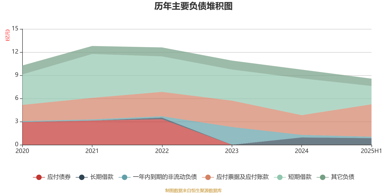 华源控股半年度营业收入11.62亿元，同比下降5.68%