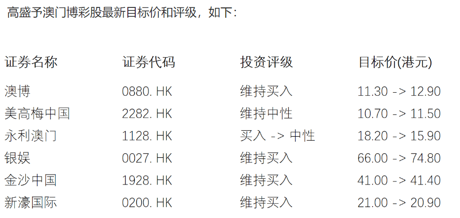 平遥农商行评级遭下调，信贷资产质量下滑、盈利能力减弱成主因