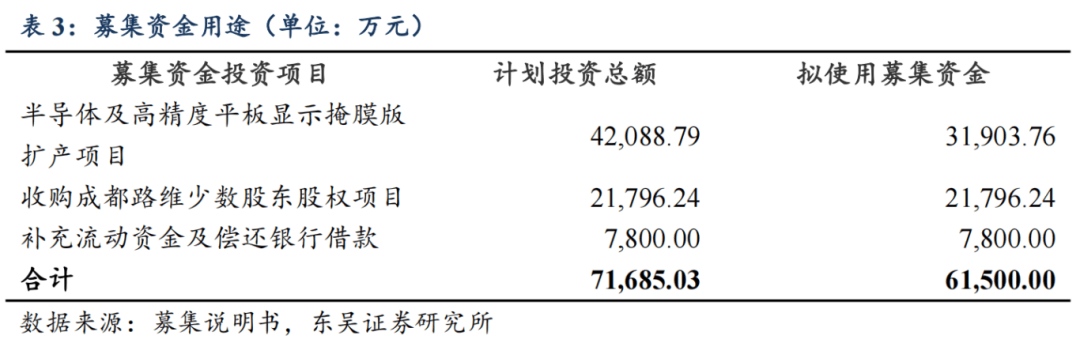 中证转债指数收跌0.92%，38只可转债收涨