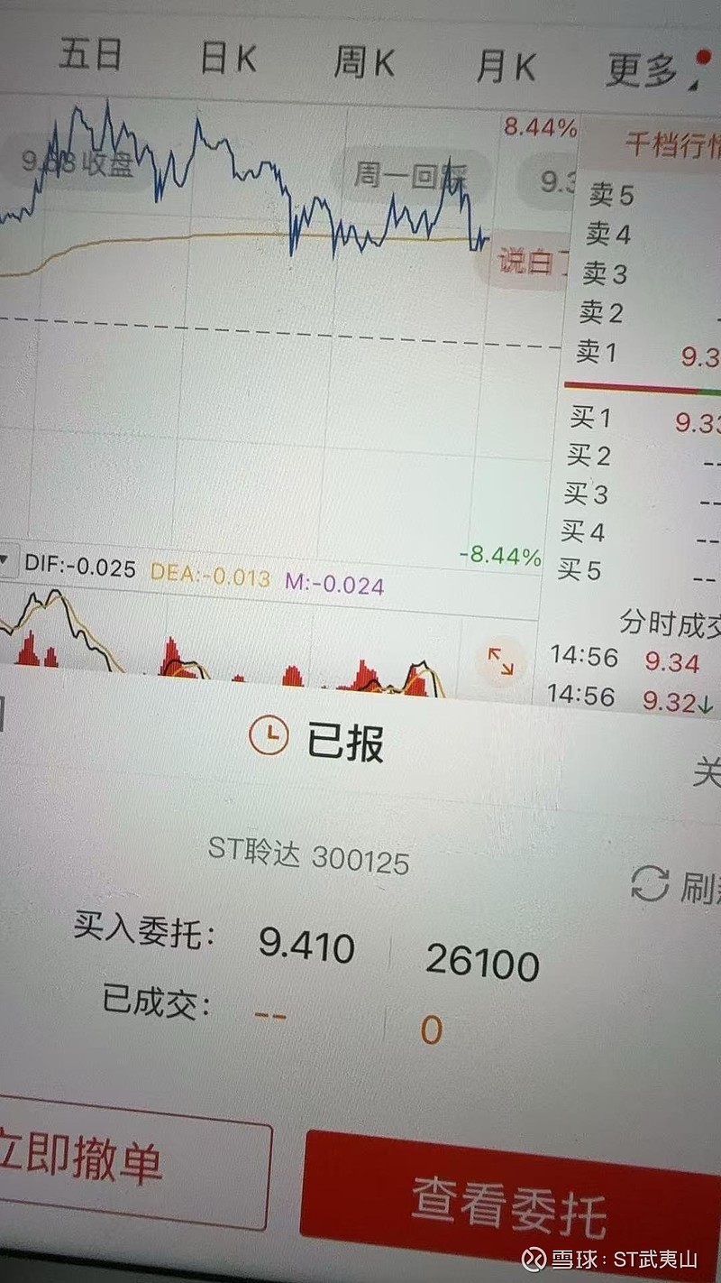 *ST东晶(002199.SZ)：宁波宁聚拟减持不超243万股