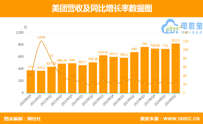 财报速递：鼎通科技2025年半年度净利润1.15亿元