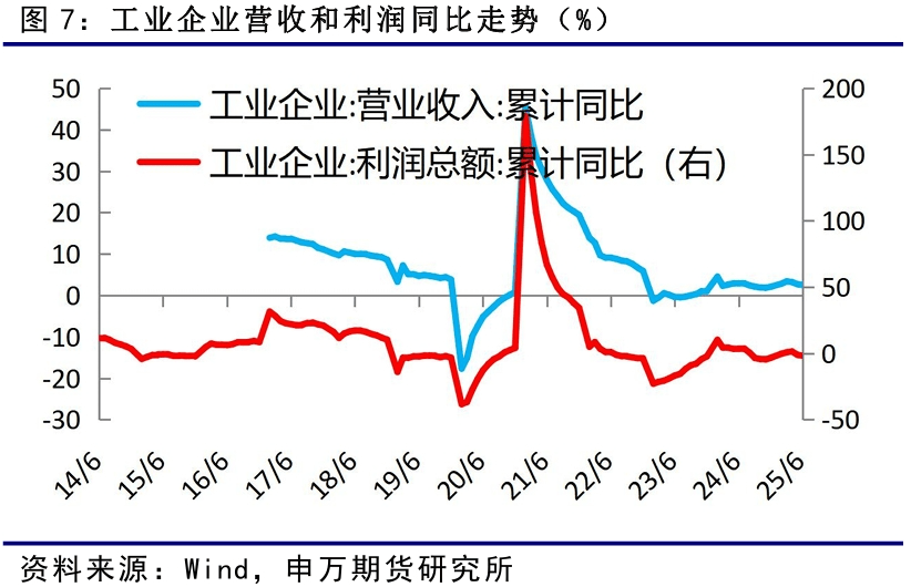 债市稳住股市虹吸“逆风局” 理财赎回未现“负反馈”