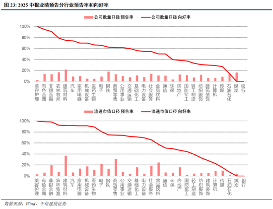 债券发行“反内卷”！承销费不得低于成本价