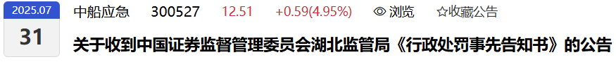 【企业动态】中船应急新增1件行政处罚，被罚款400万元