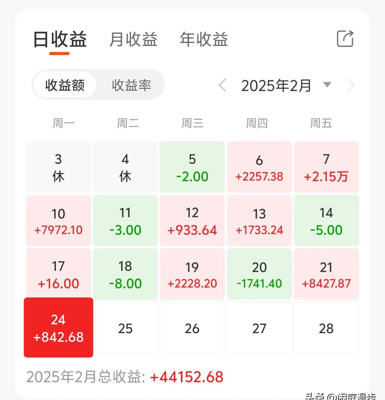 商誉减值拖累利润，新东方Q4归母净利暴跌七成，东方甄选“去头部化”阵痛持续