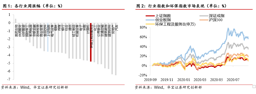 轻资产转型“造血”难掩品控隐忧，达芙妮的复苏路不好走