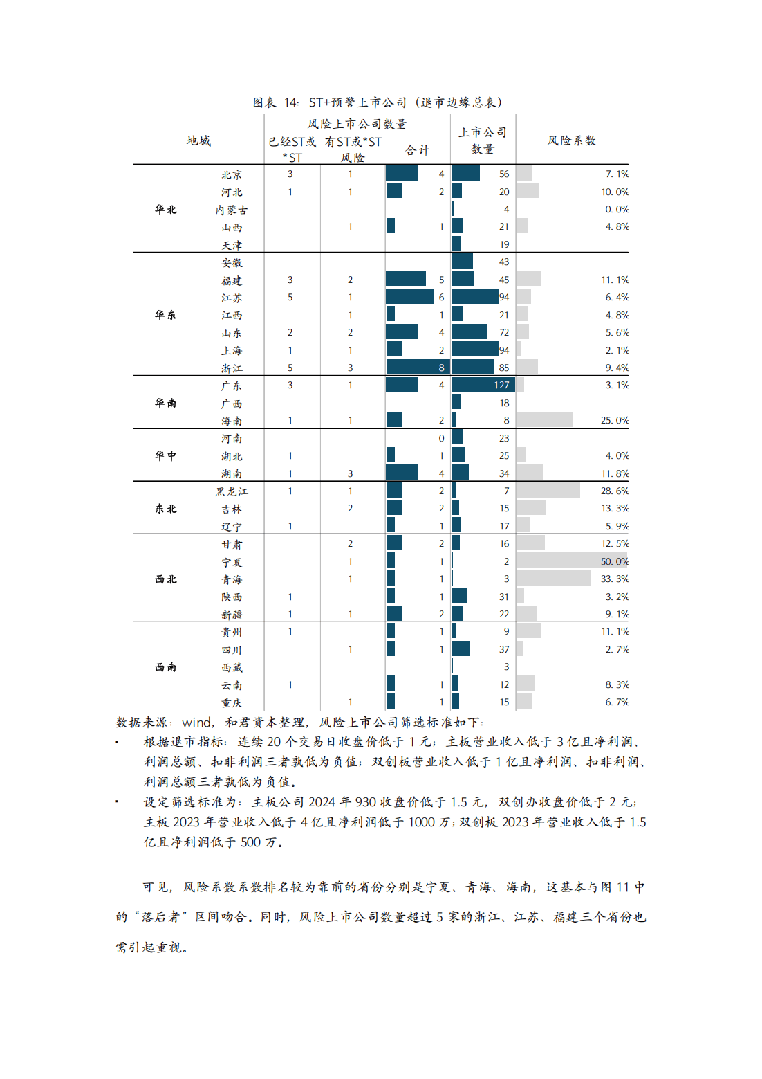 永杉锂业：控股股东重视市值管理