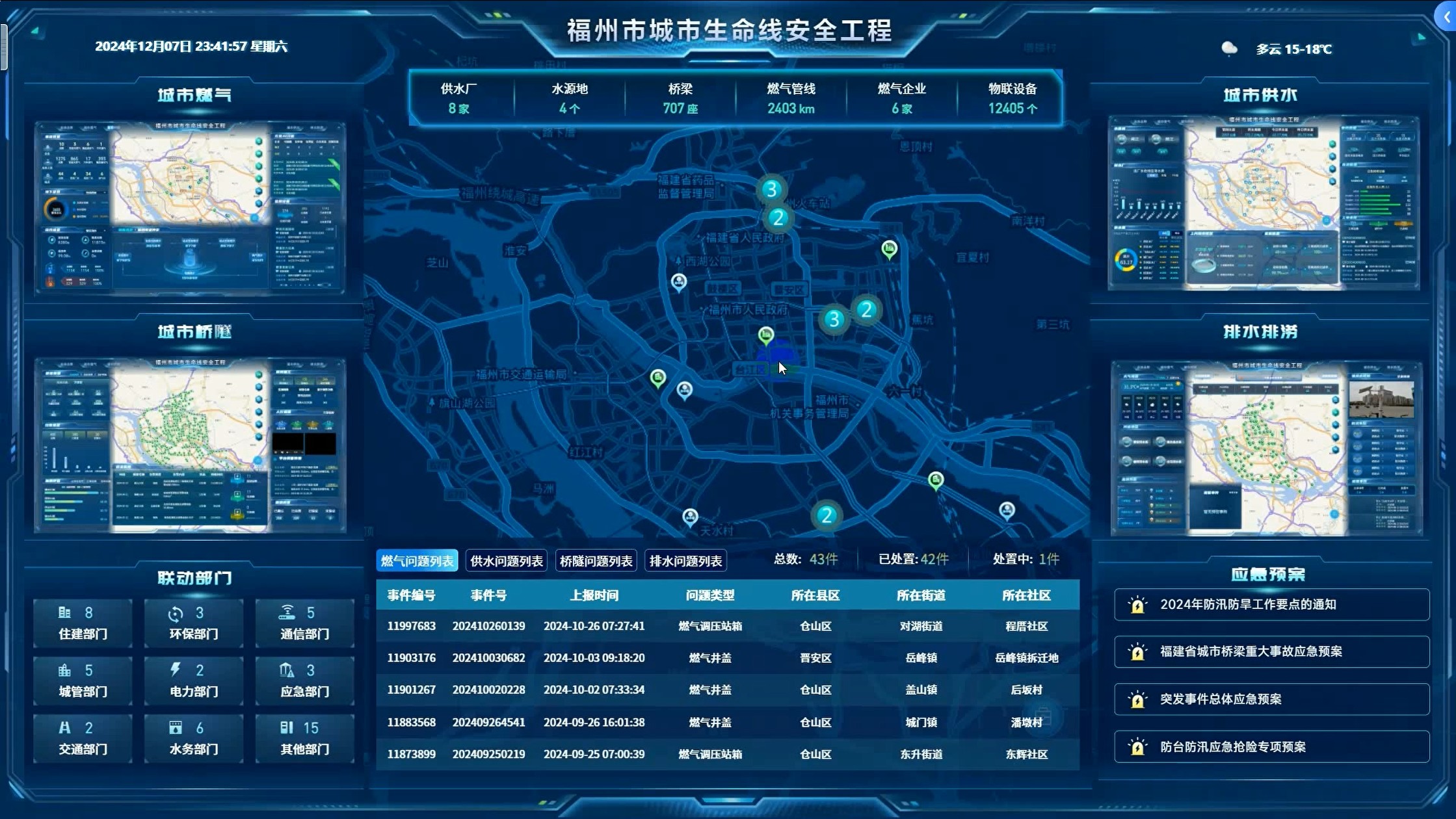 【企业动态】数字政通新增1件判决结果，涉及合同纠纷