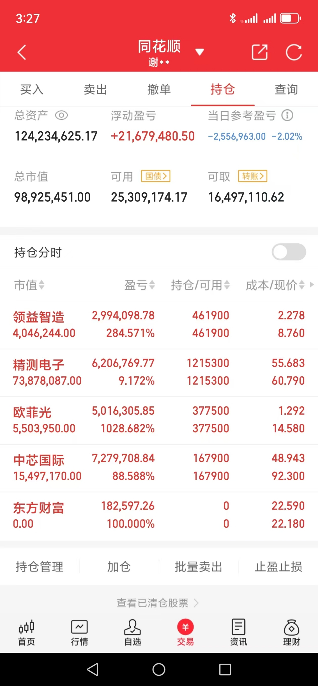 通达动力(002576.SZ)：截至2025年7月31日回购1.88万股