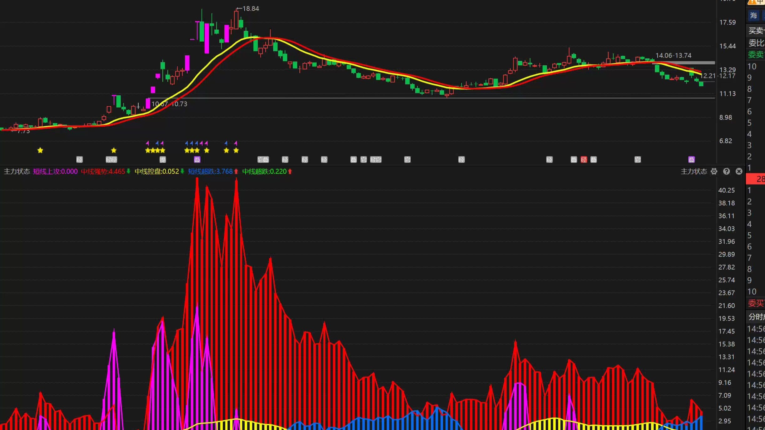 欧菲光：公司各条产品线均在有序生产并及时备货供货中