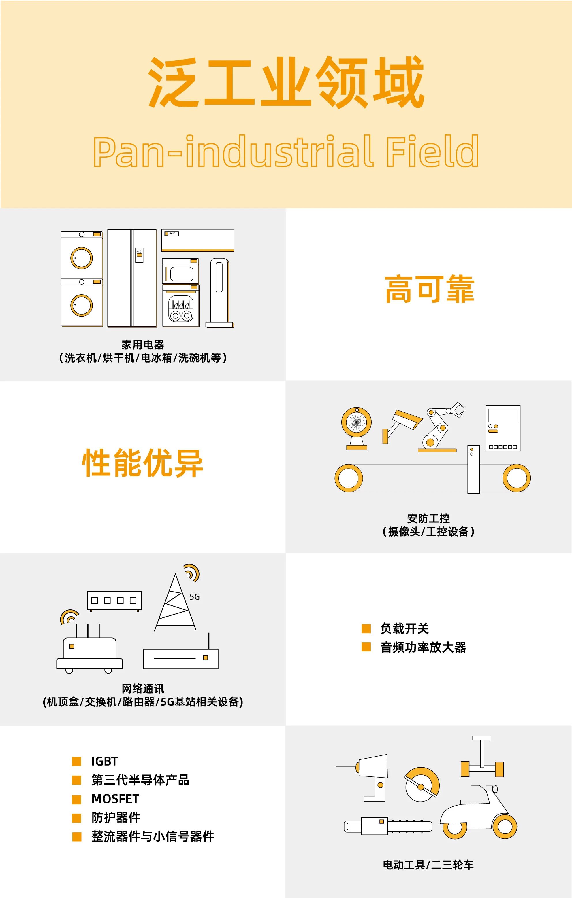 芯导科技(688230.SH)拟购买吉瞬科技100%股权及瞬雷科技17.15%股权