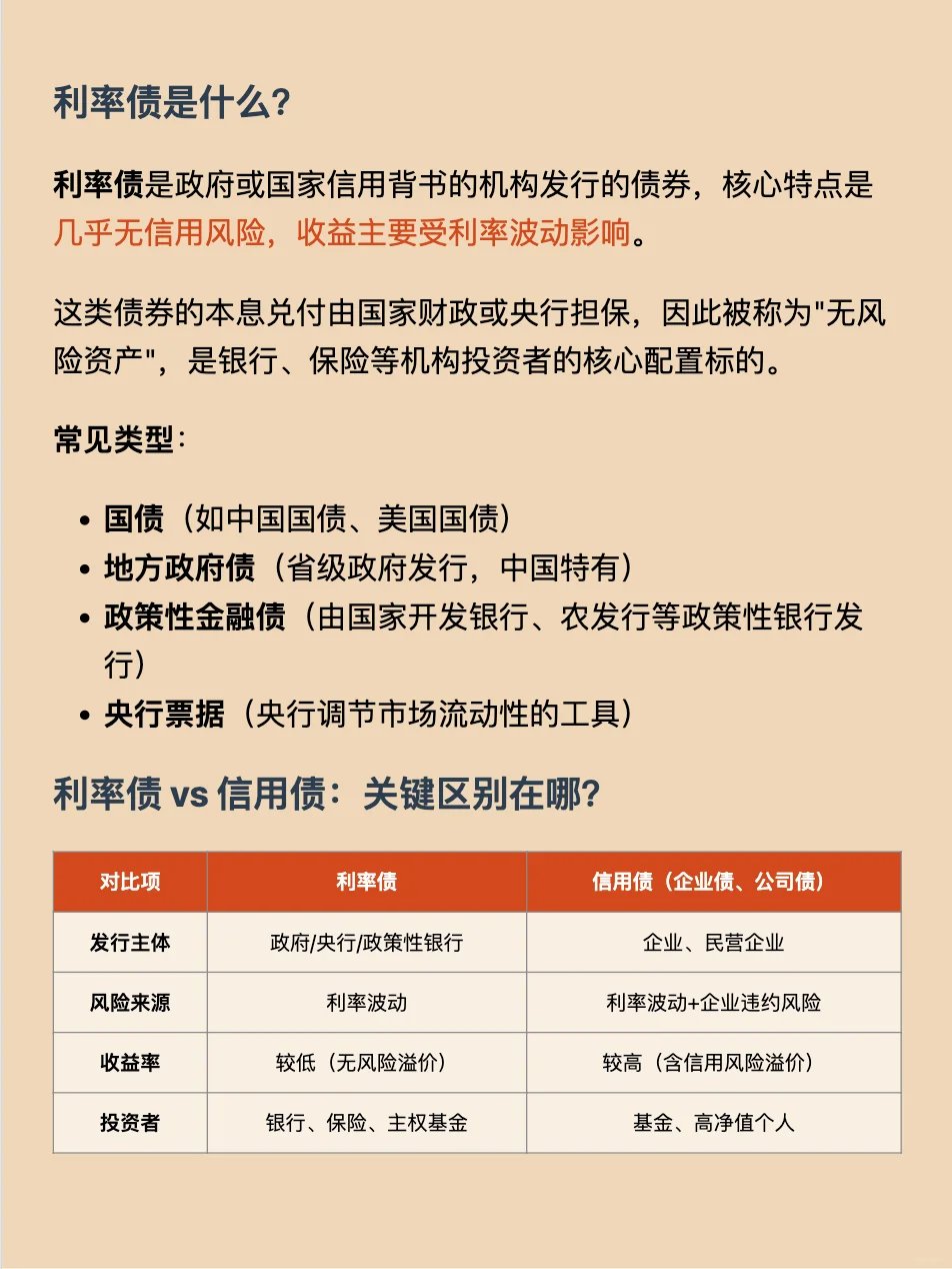 债市早参8月4日|国债等利息收入8月8日起恢复征税，债市影响几何？财政部通报六起隐债问责典型案例