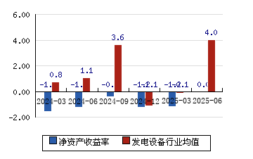 中超控股董事长杨飞：线缆行业集中度提升有助于缓解行业“内卷”