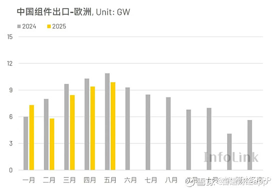 8月伊始包装纸行业现涨价潮 “反内卷”有望助力行业改善向上