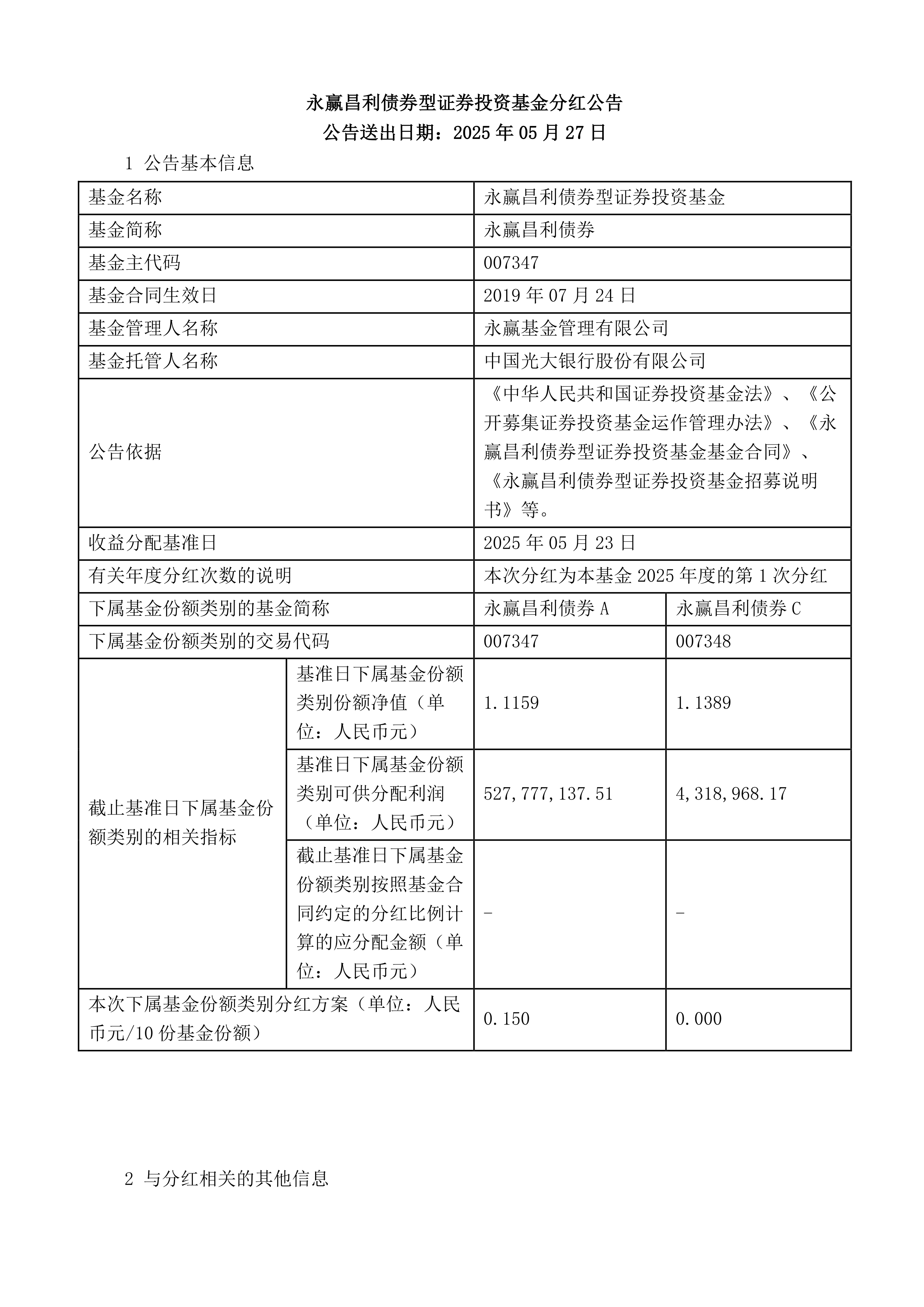 公募年内分红超1400亿元 债券型基金成分红主力