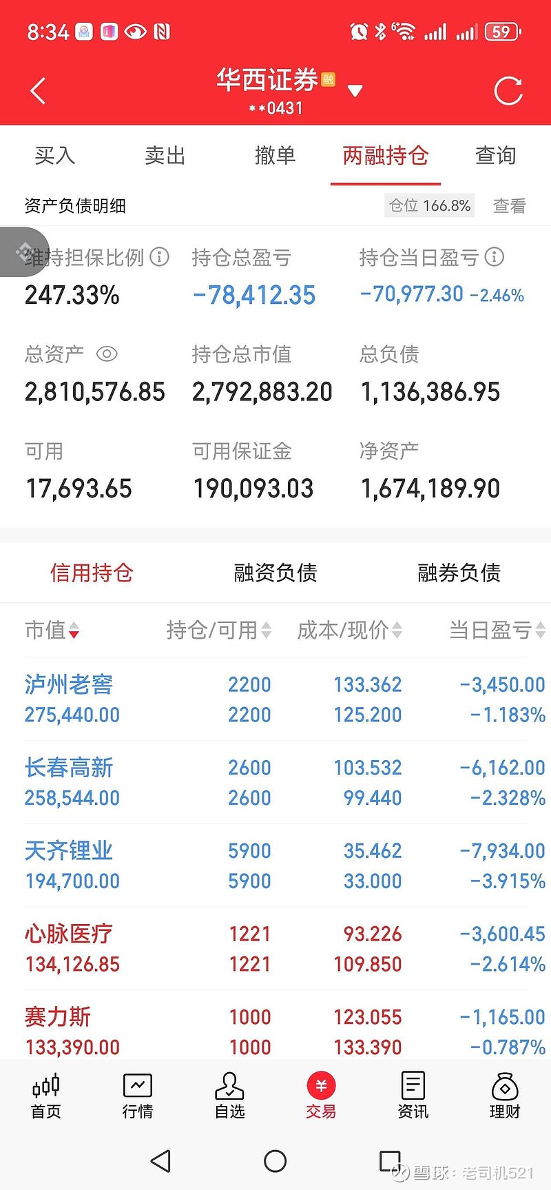 最后一天！不及时操作或将亏损超36%