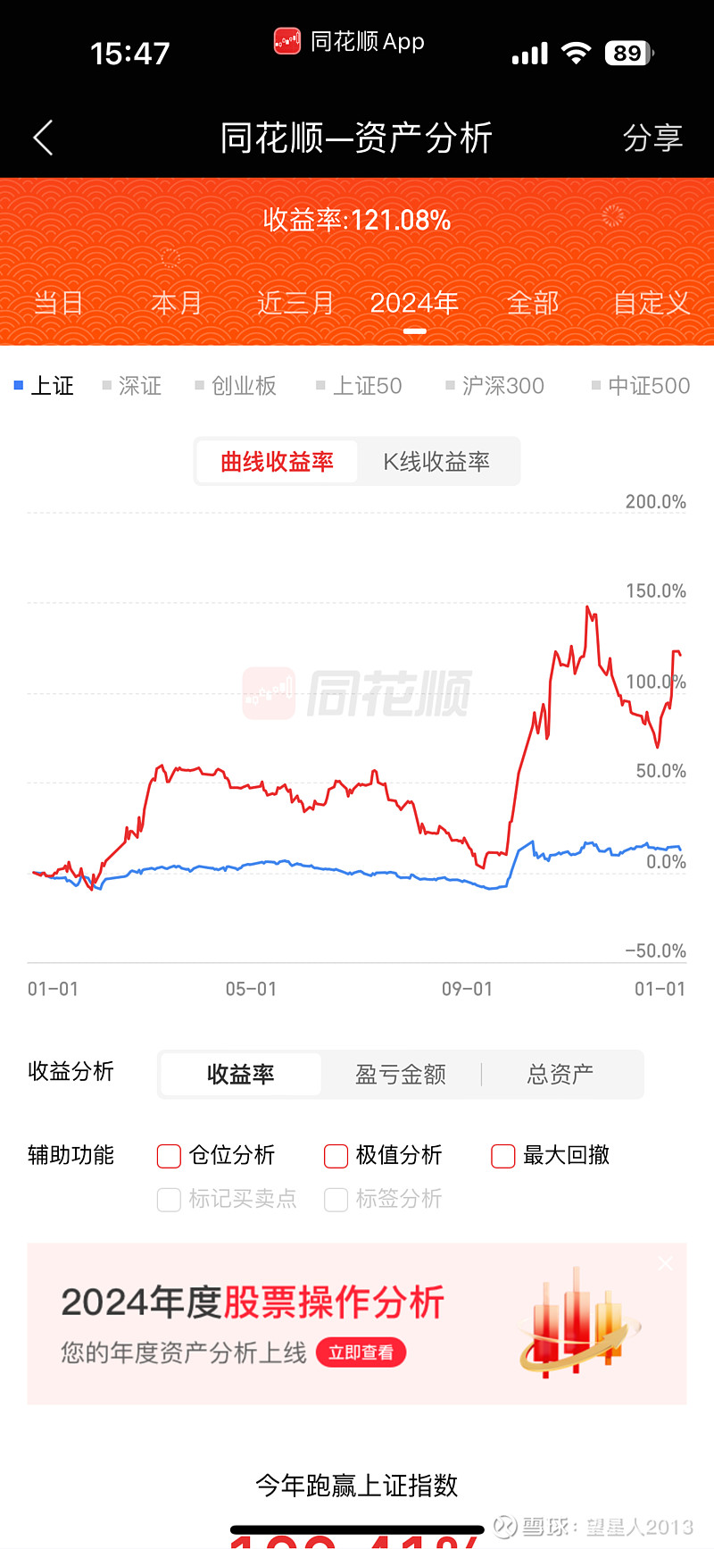 最后一天！不及时操作或将亏损超36%