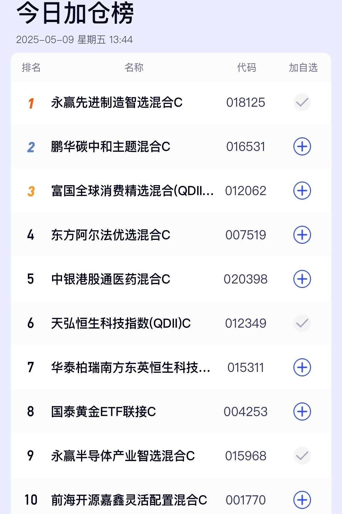 国内商品期货开盘 玻璃跌超2%
