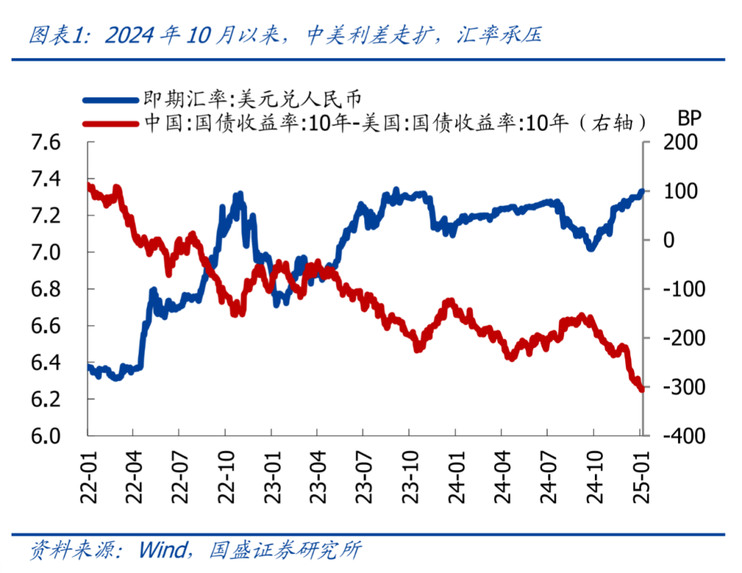 重大调整！国债等债券利息收入征税，对理财影响几何？