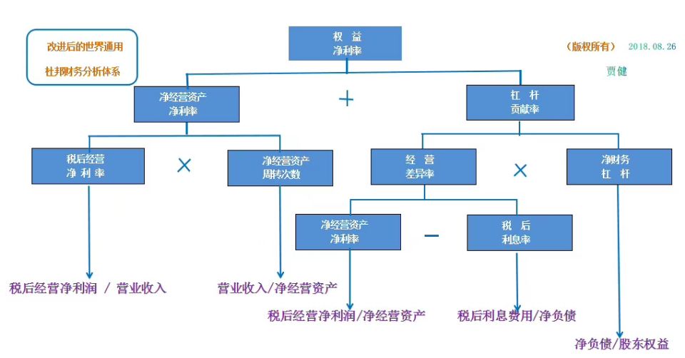 楚环科技(001336.SZ)：董事、副总经理钱纯波拟减持不超过54.83万股