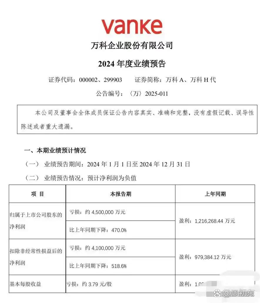 楚环科技(001336.SZ)：董事、副总经理钱纯波拟减持不超过54.83万股