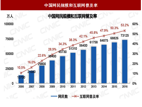 存量券受青睐 资金配置或分流