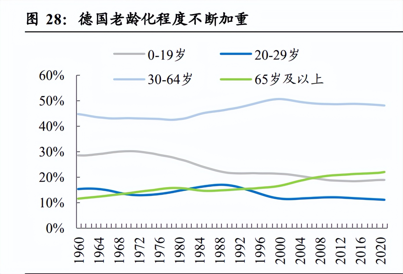 存量券受青睐 资金配置或分流
